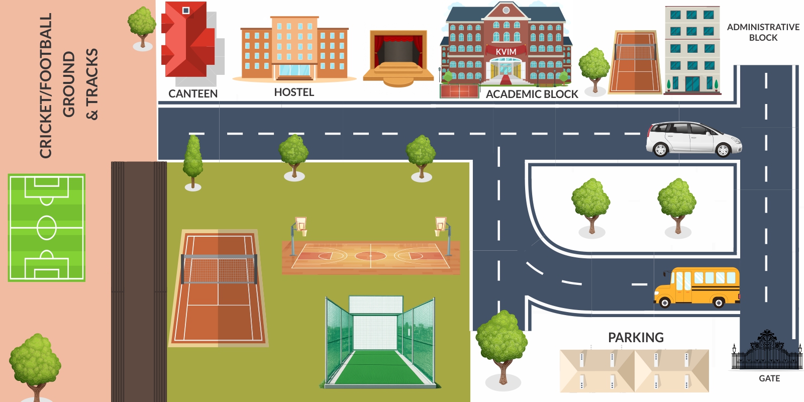 GCT College Campus Map
